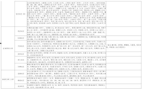 郑凯朱丹最新爆料视频大全,娱乐圈幕后真相大曝光  第2张